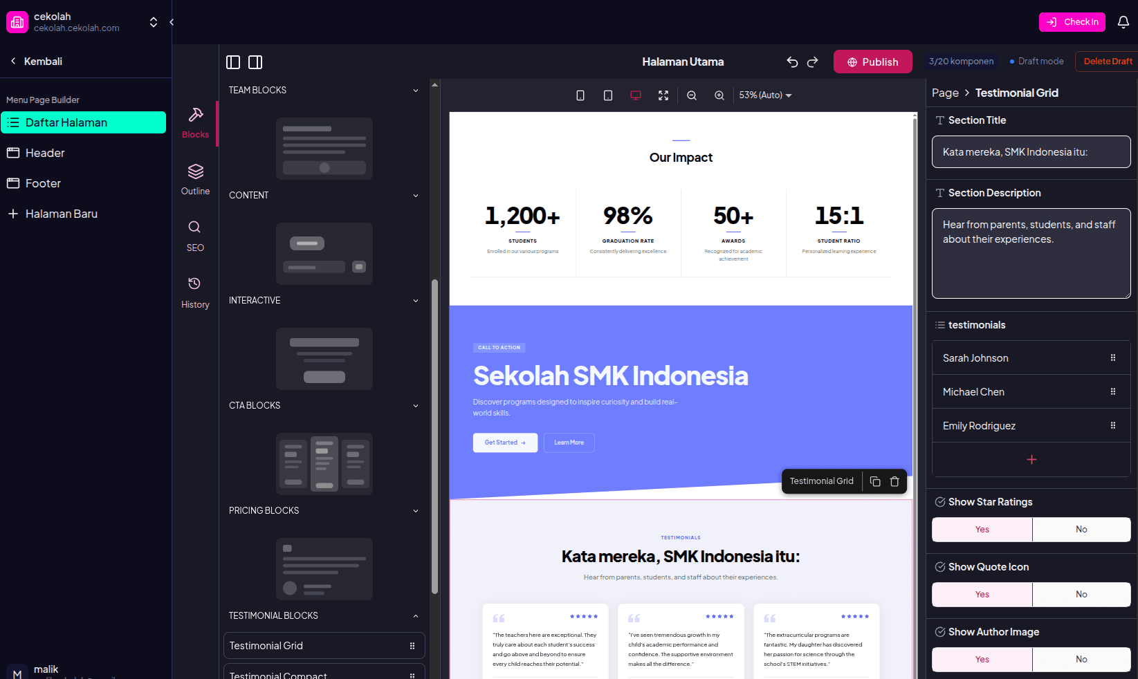 Kehadiran digital dan Branding